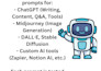 write creative ai image prompts for dall e and leonardo ai